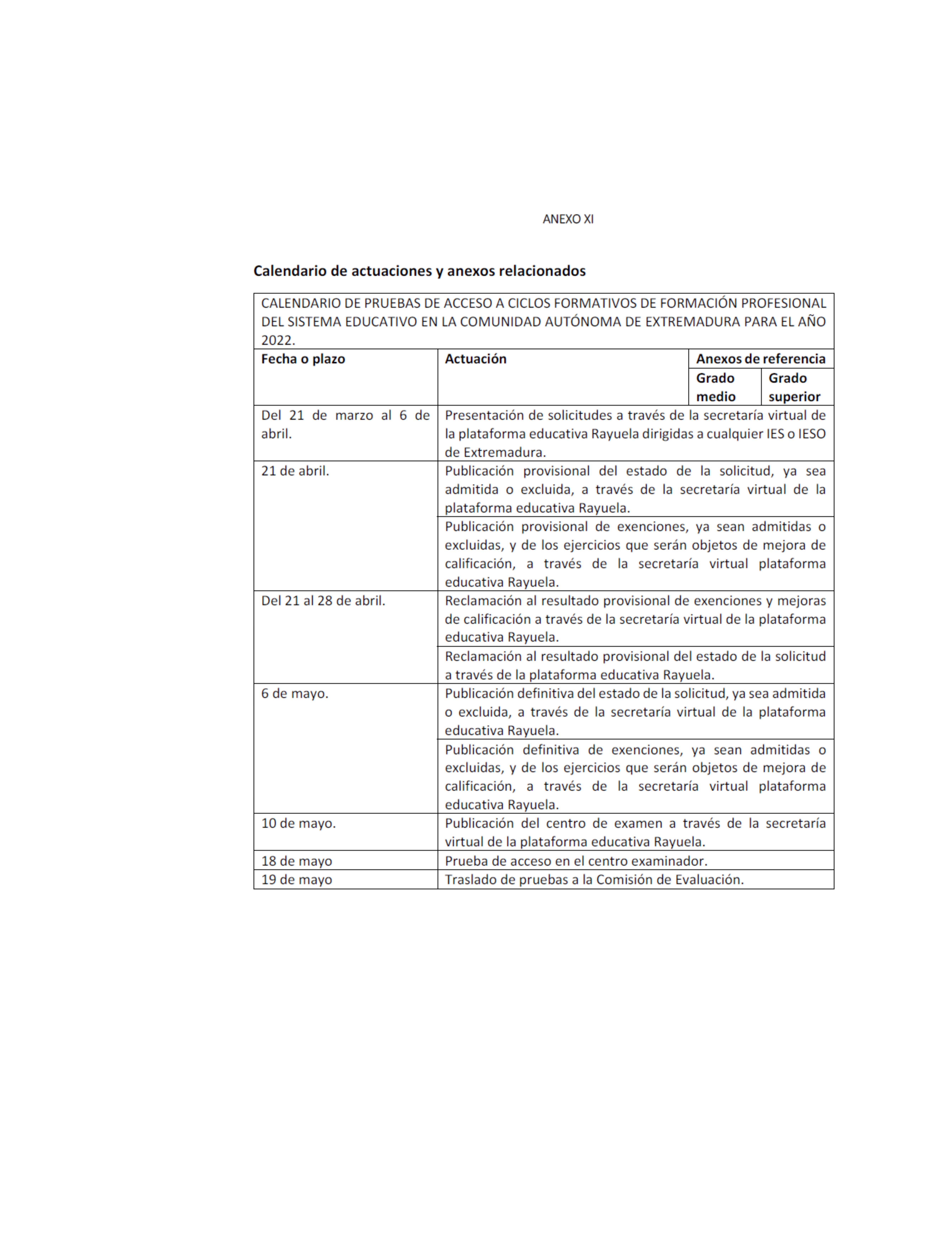 20220315 Acceso CCFF 2022